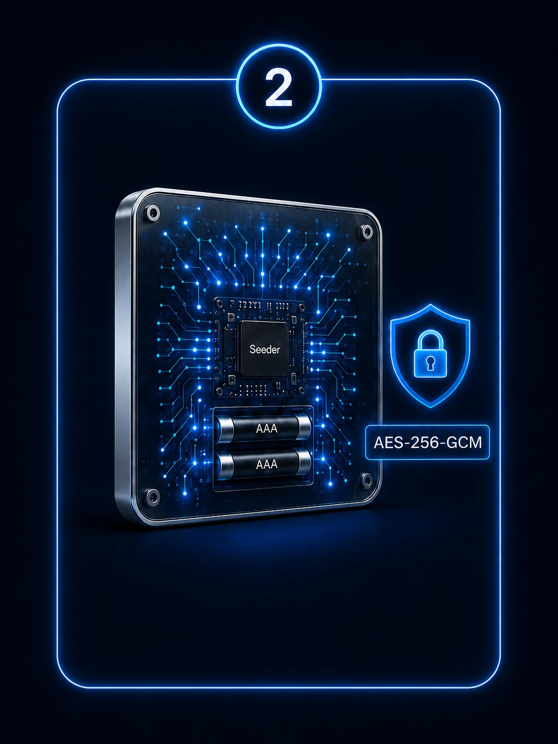 Encrypt recovery data locally in Seeder